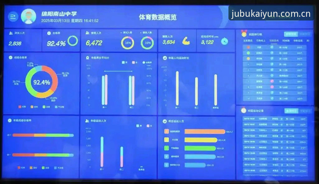 中国区开云体育赛事数据迎来重大升级，v1.8.2版精准分析全解析